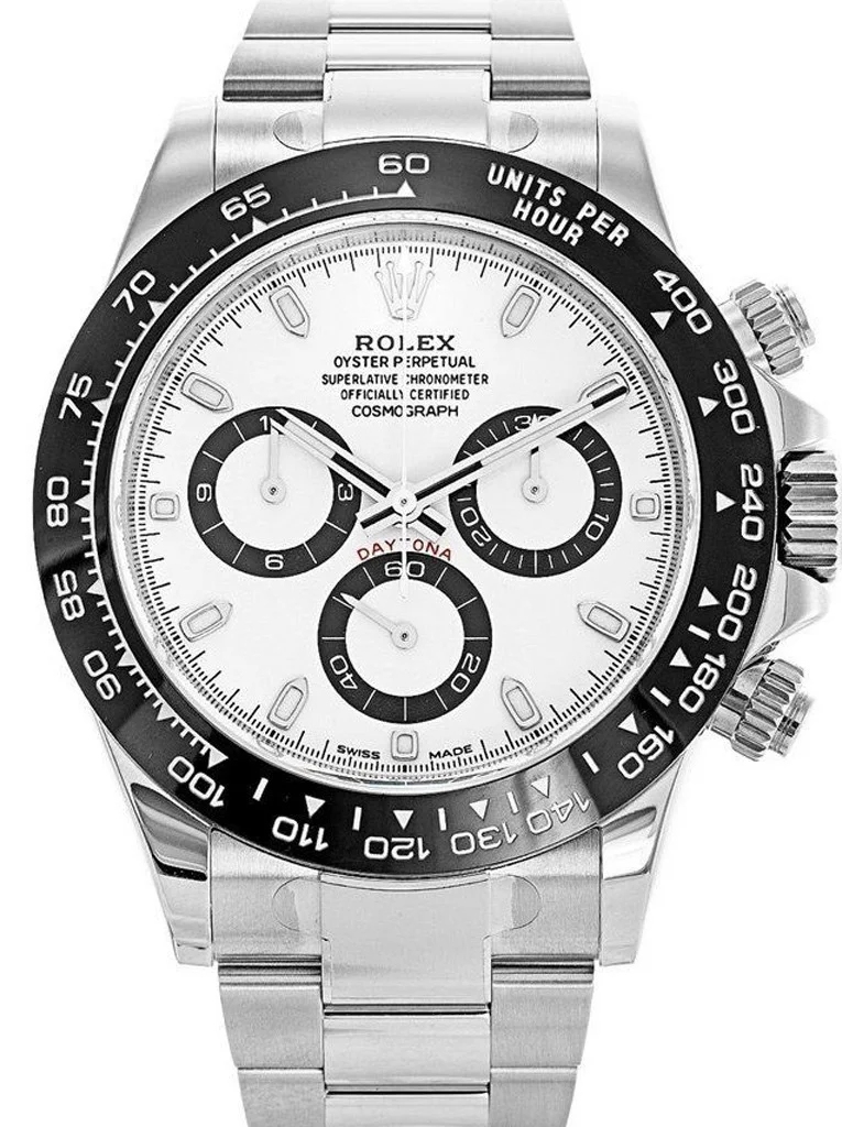 Replica Rolex Daytona “Panda” White Dial 116500LN